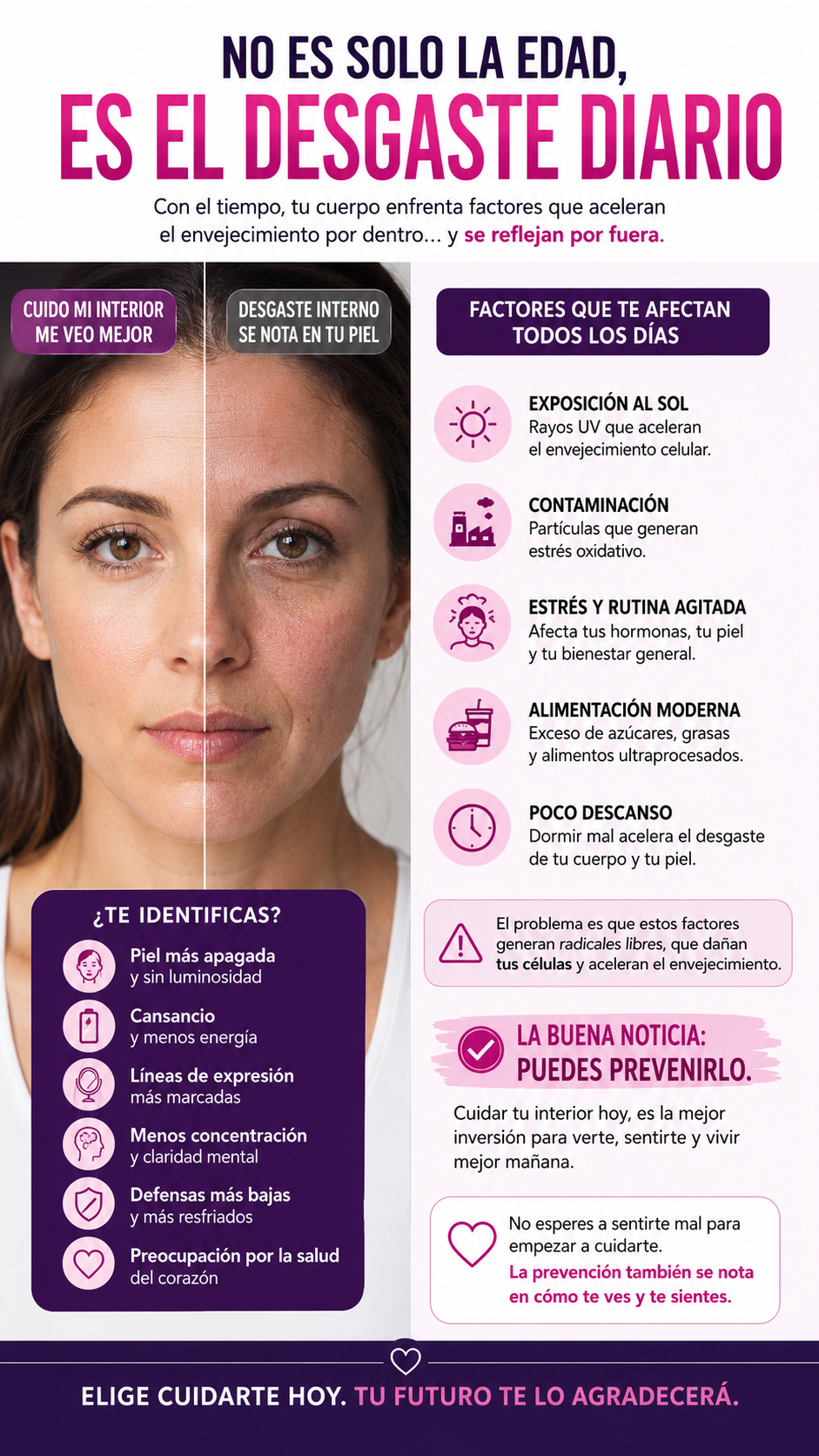 RESVERATROL COMPLEX