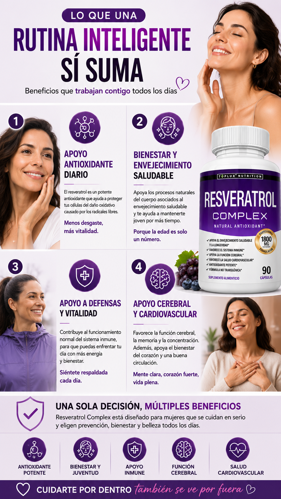 RESVERATROL COMPLEX